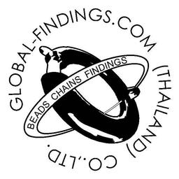 Global-Findings.com (Thailand) Ltd